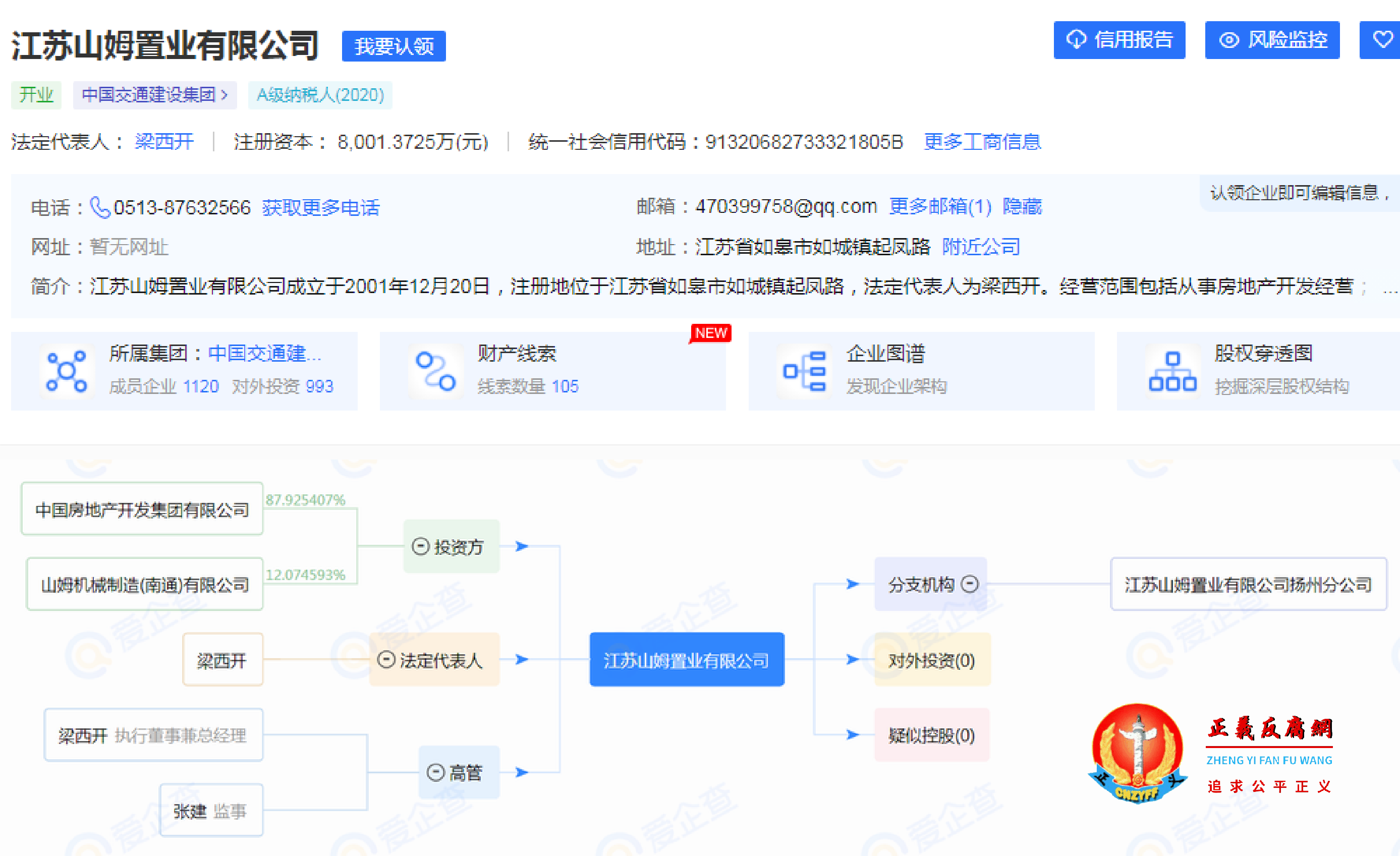 中国房地产开发集团有限公司是江苏山姆置业公司的大股东，出资达87.9%。.png