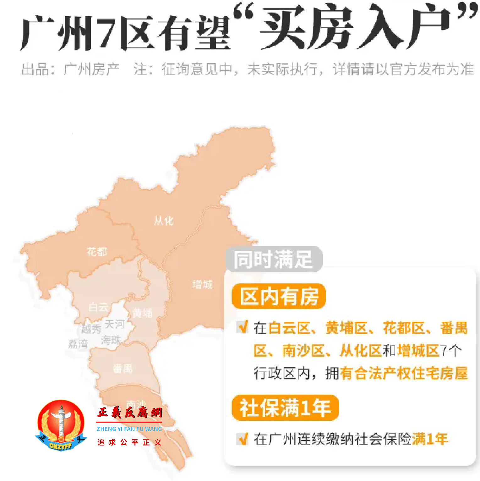 广州7区有望“买房入户”一览图.png