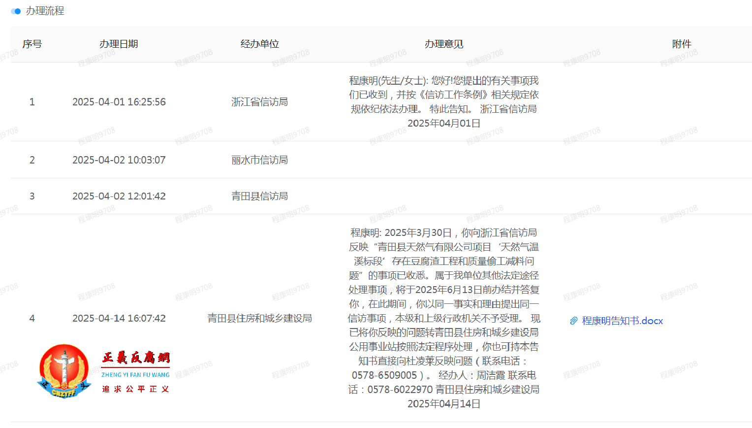 实名举报信被递交至浙江省政府常务副省长徐文光，实名举报信《办理流程》清单.png