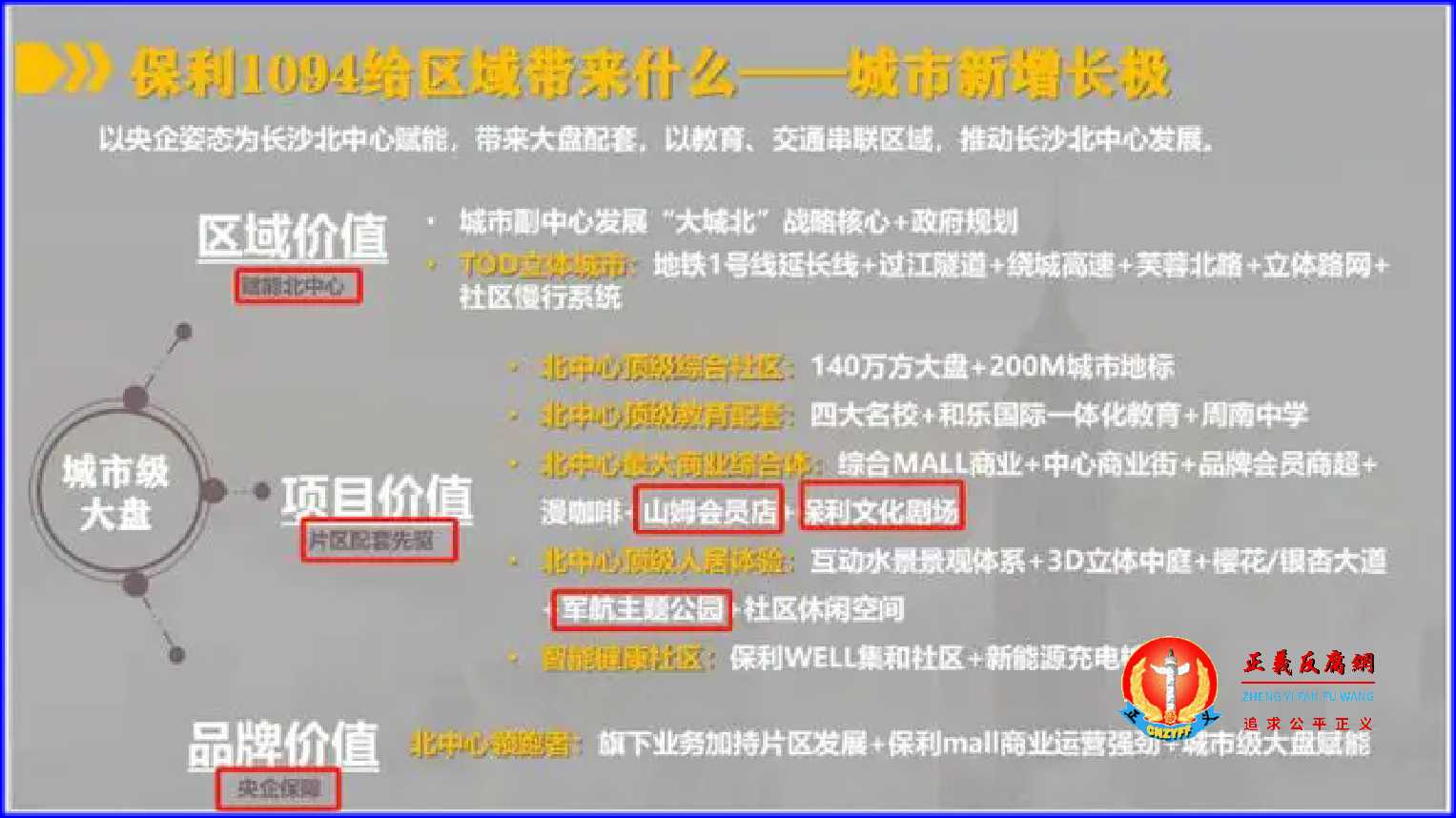 长沙市开福区长沙北中心保利时代楼盘·城市级大盘图.jpg