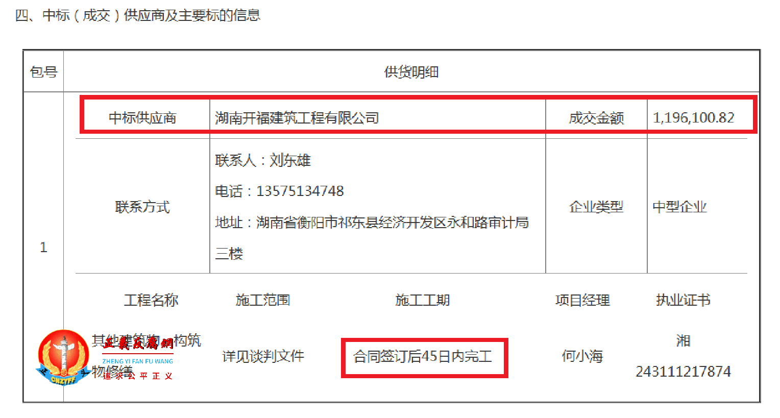 中标（成交）供应商及主要标的信息.png